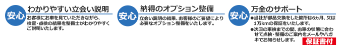 わかりやすい立会い説明 納得のオプション整備 万全のサポート